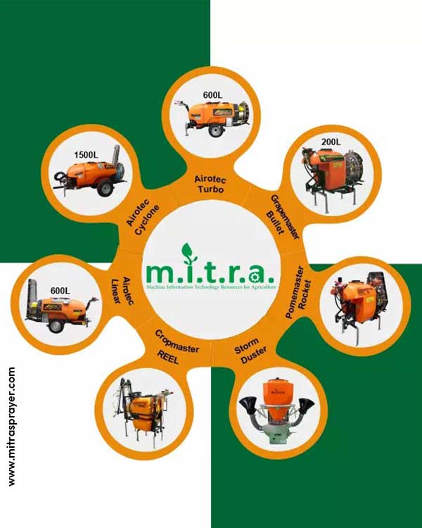 Mitra-Sprayer-Products